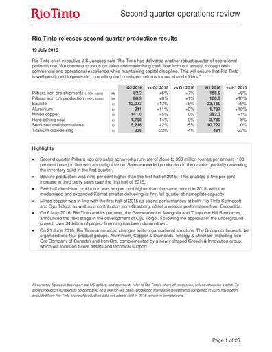 Thumbnail Rio Tinto Quarterly Report 2016-q2