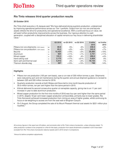 Thumbnail Rio Tinto Quarterly Report 2016-q3