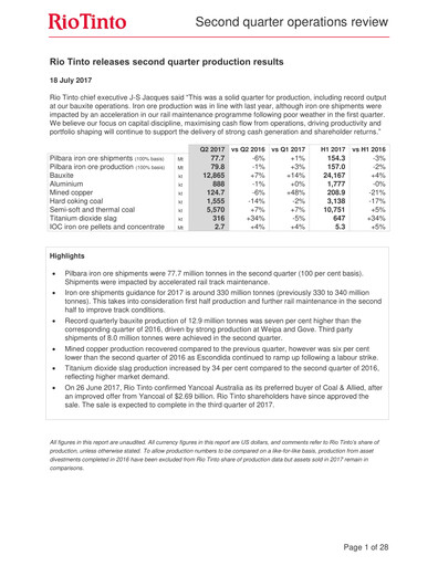 Thumbnail Rio Tinto Quarterly Report 2017-q2