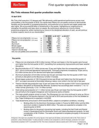 Thumbnail Rio Tinto Quarterly Report 2018-q1