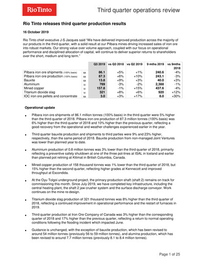 Thumbnail Rio Tinto Quarterly Report 2019-q3