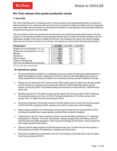 Thumbnail Rio Tinto Quarterly Report 2020-q1