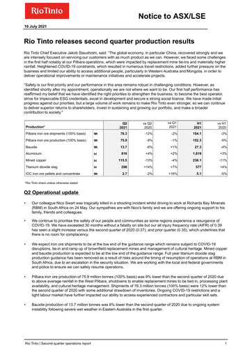 Thumbnail Rio Tinto Quarterly Report 2021-q2