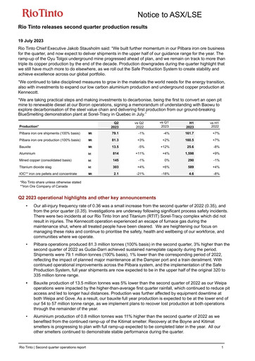 Thumbnail Rio Tinto Quarterly Report 2023-q2