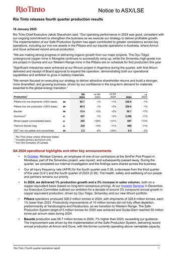 Thumbnail Rio Tinto Quarterly Report 2024-q4