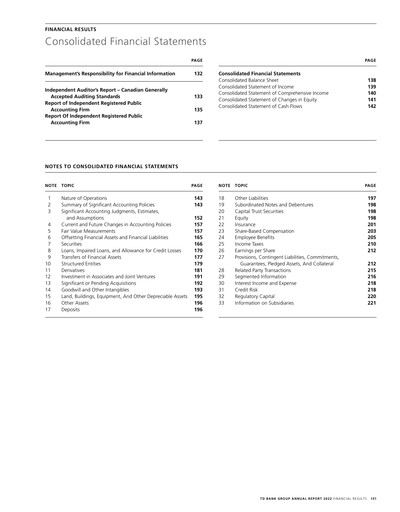 Thumbnail Toronto Dominion Bank Financial Statement 2022