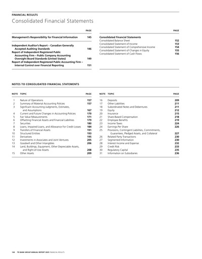 Thumbnail Toronto Dominion Bank Financial Statement 2025