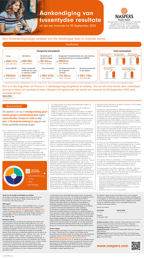 Miniature Naspers Rapport financier 2026-h1