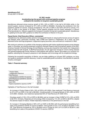 Miniature AstraZeneca Rapport semestriel 2021-h1