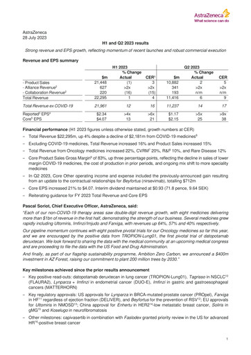 Miniature AstraZeneca Rapport semestriel 2023-h1