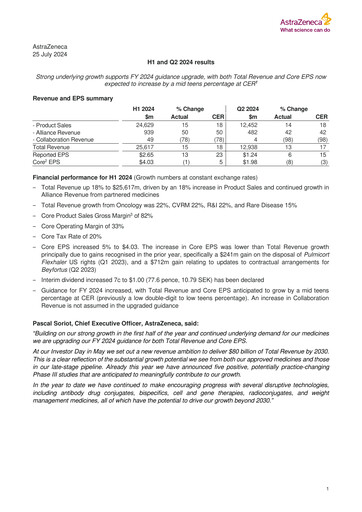 Miniature AstraZeneca Rapport semestriel 2024-h1