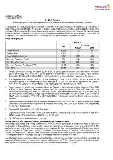 Miniature AstraZeneca Rapport trimestriel 2018-q1