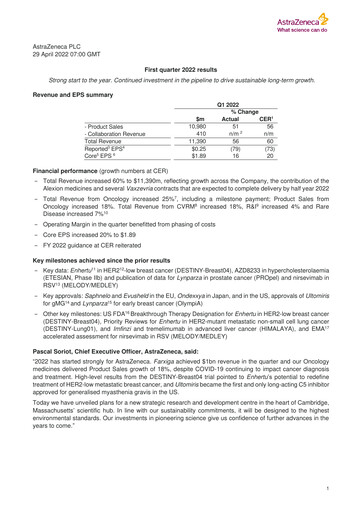 Miniature AstraZeneca Rapport trimestriel 2022-q1