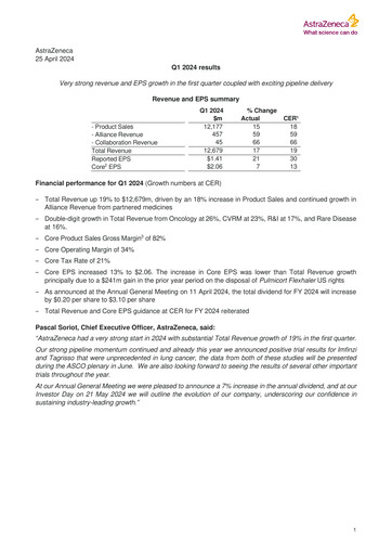 Miniature AstraZeneca Rapport trimestriel 2024-q1