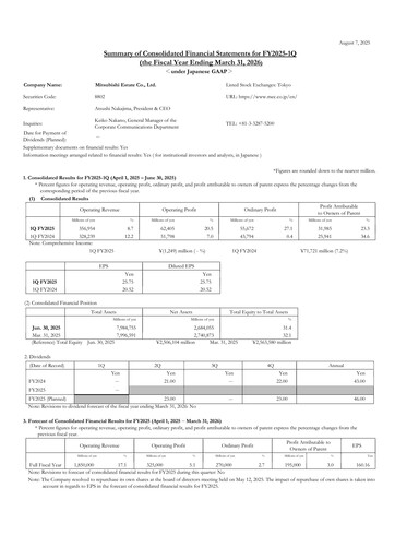 Miniature Mitsubishi Estate Rapport trimestriel 2025-q1