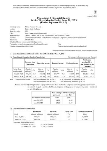 Thumbnail Mitsui Fudosan Quarterly Report 2025-q1
