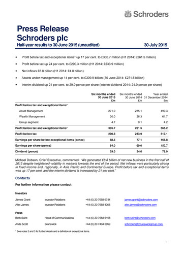 Thumbnail Schroders Half-year Report 2015-h1