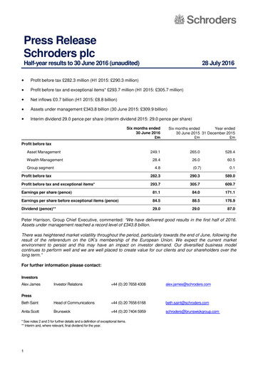 Thumbnail Schroders Half-year Report 2016-h1