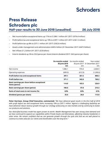 Thumbnail Schroders Half-year Report 2018-h1