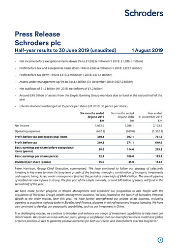Thumbnail Schroders Half-year Report 2019-h1