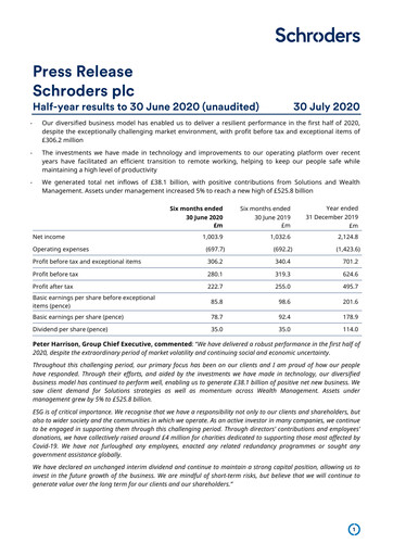 Thumbnail Schroders Half-year Report 2020-h1