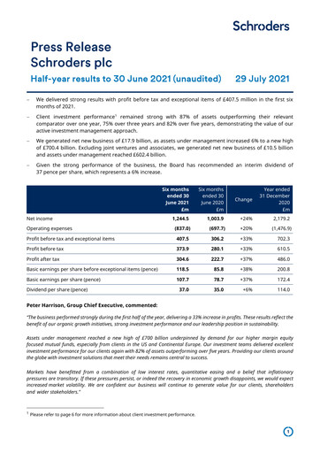 Thumbnail Schroders Half-year Report 2021-h1