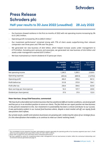 Thumbnail Schroders Half-year Report 2022-h1