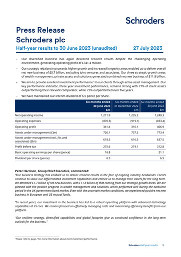 Thumbnail Schroders Half-year Report 2023-h1