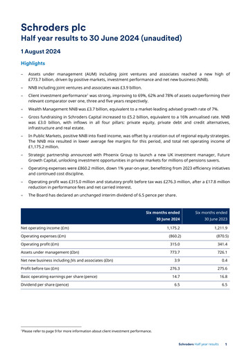 Thumbnail Schroders Half-year Report 2024-h1
