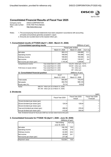 Thumbnail Disco Corp. Financial Report 2025