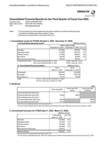 Thumbnail Disco Corp. Quarterly Report 2025-q3