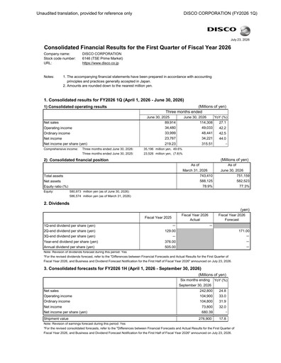 Thumbnail Disco Corp. Quarterly Report 2026-q1