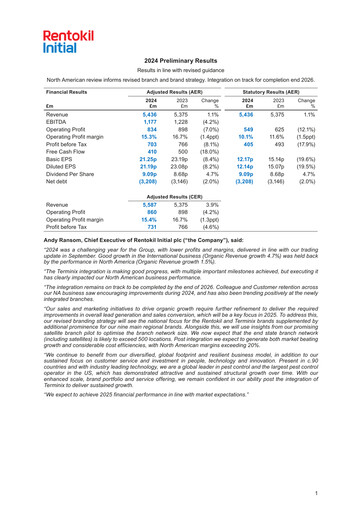 Thumbnail Rentokil Initial Financial Report 2024