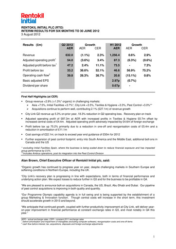 Thumbnail Rentokil Initial Half-year Report 2012