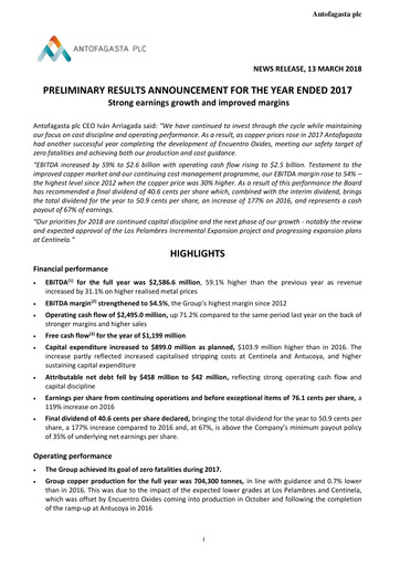 Miniature Antofagasta Rapport financier 2017