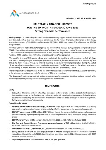 Miniature Antofagasta Rapport semestriel 2021