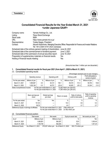 Thumbnail Yamato Holdings Financial Statement fy2021