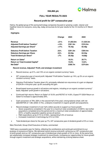 Thumbnail Halma Financial Report 2023
