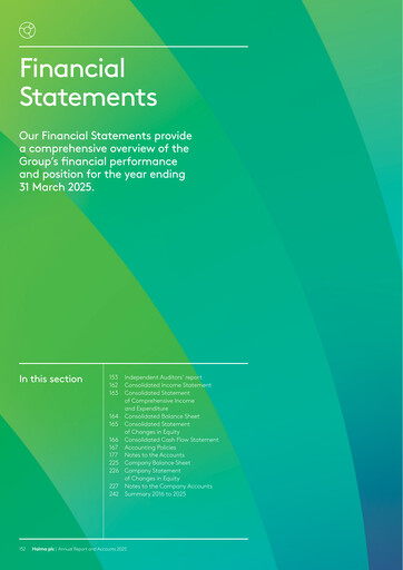 Miniature Halma Bilan financier 2025