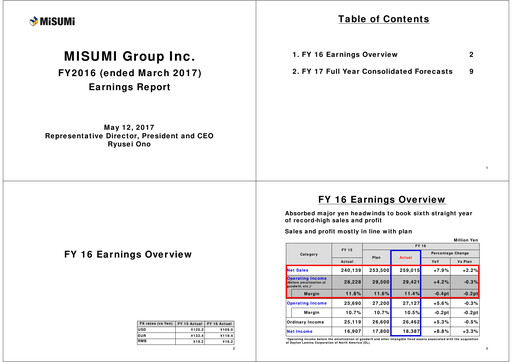 Thumbnail MISUMI Group Financial Report 2016
