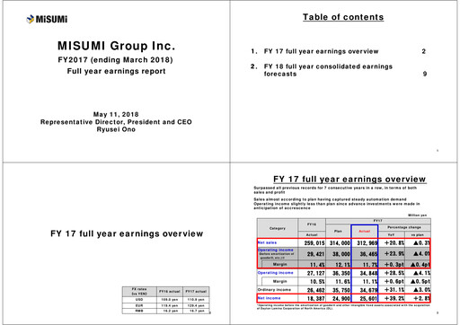 Thumbnail MISUMI Group Financial Report 2017