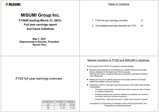 Thumbnail MISUMI Group Financial Report 2020