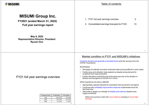 Thumbnail MISUMI Group Financial Report 2021