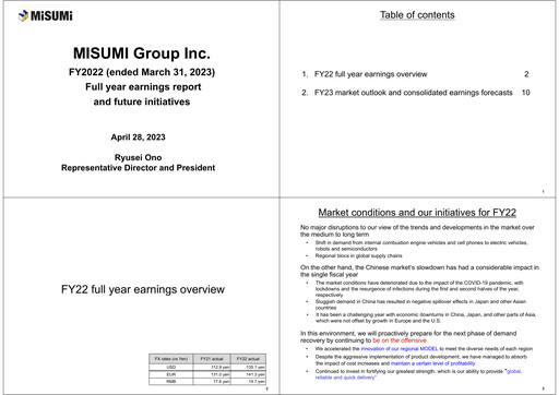 Thumbnail MISUMI Group Financial Report 2022