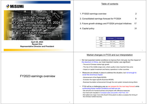 Thumbnail MISUMI Group Financial Report 2023