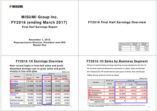Thumbnail MISUMI Group Half-year Report 2016-h1