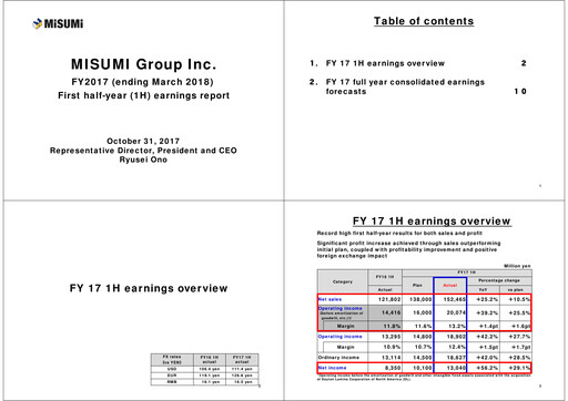 Thumbnail MISUMI Group Half-year Report 2017-h1