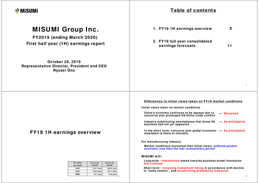 Thumbnail MISUMI Group Half-year Report 2019-h1