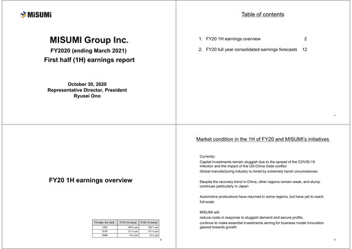 Thumbnail MISUMI Group Half-year Report 2020-h1