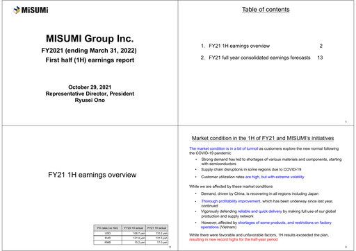 Thumbnail MISUMI Group Half-year Report 2021-h1